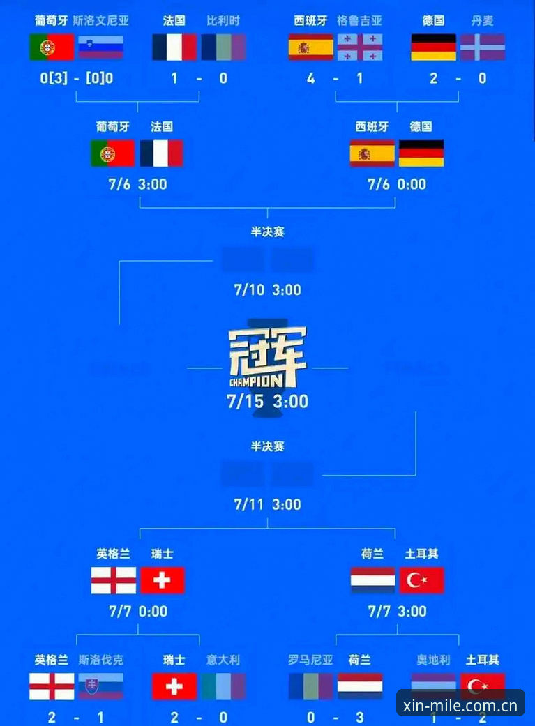 米乐m6旧版兼容登录修复 德国队两连胜背后,纳格尔斯曼的换人究竟有多神?